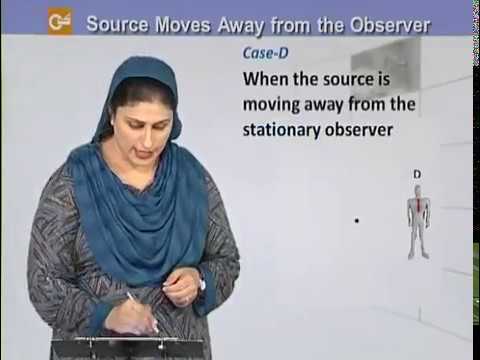 Physics – Fsc Part 1 Chapter 8 Source Moves Away From The Observer- Physics