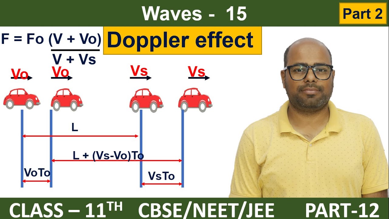 Doppler effect | wave | source and observer moving | physics | class 11