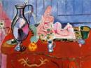 Henri Matisse – Fauvism – La Poesia Del Colore Puro