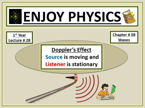 Doppler effect Source moving observer stationary | in Urdu / Hindi | 1st year physics lecture 28