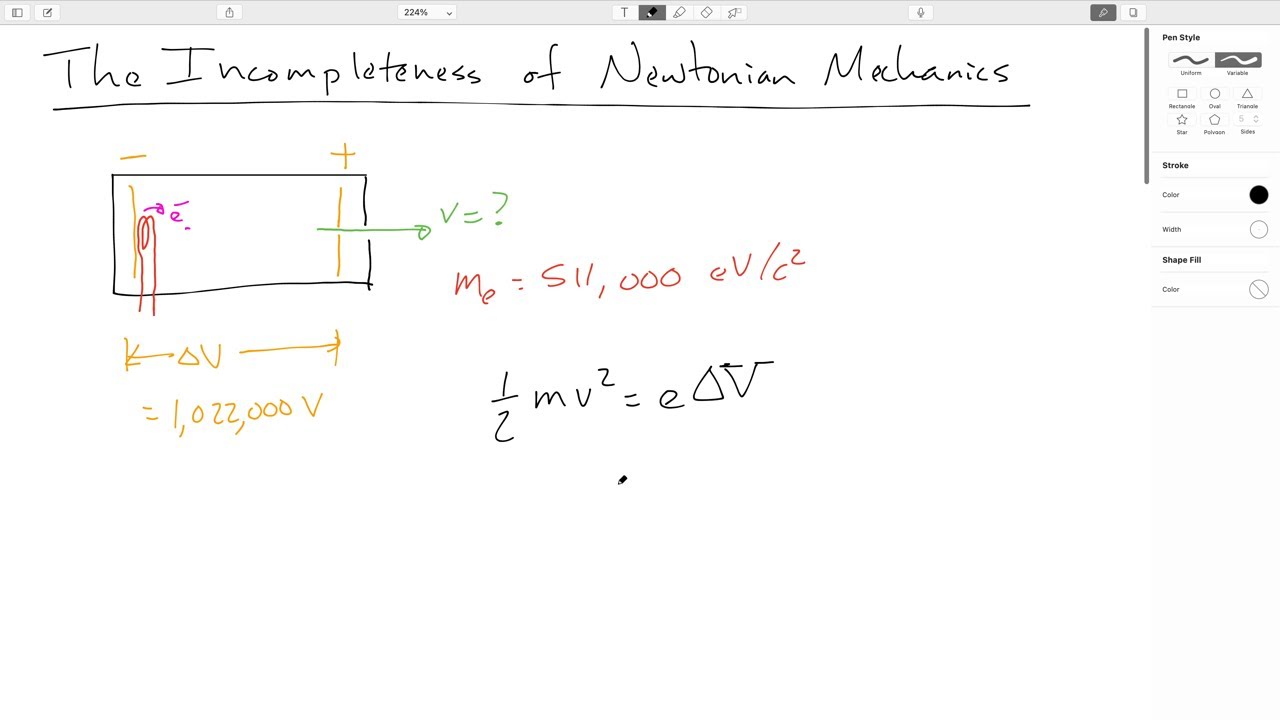 27.1: Relativity-Incompleteness of Newtonian Mechanics and Defining the Inertial Observer