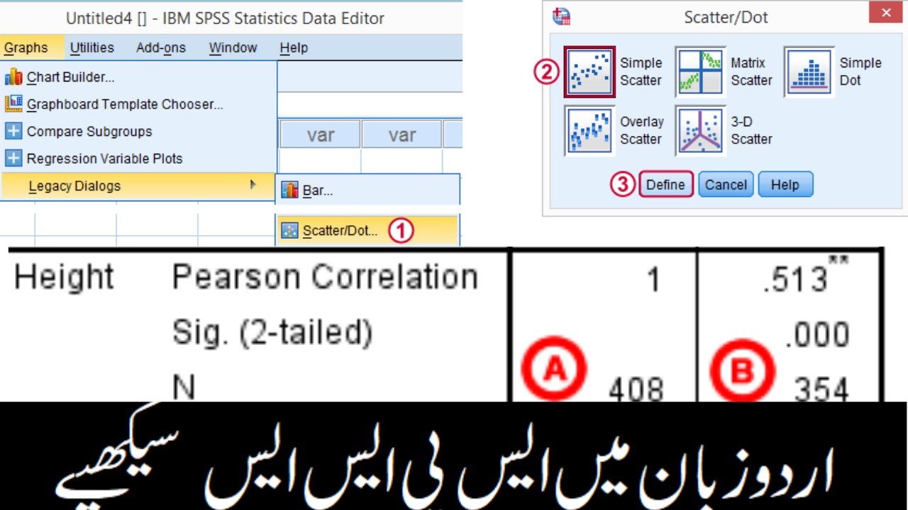 SPSS tutorial || Corelation & scatter plot || Concept & practical implication || Urdu/Hindi language