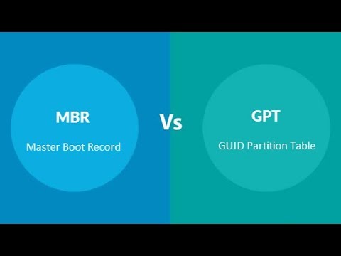 MBR vs GPT Which Should You Use?