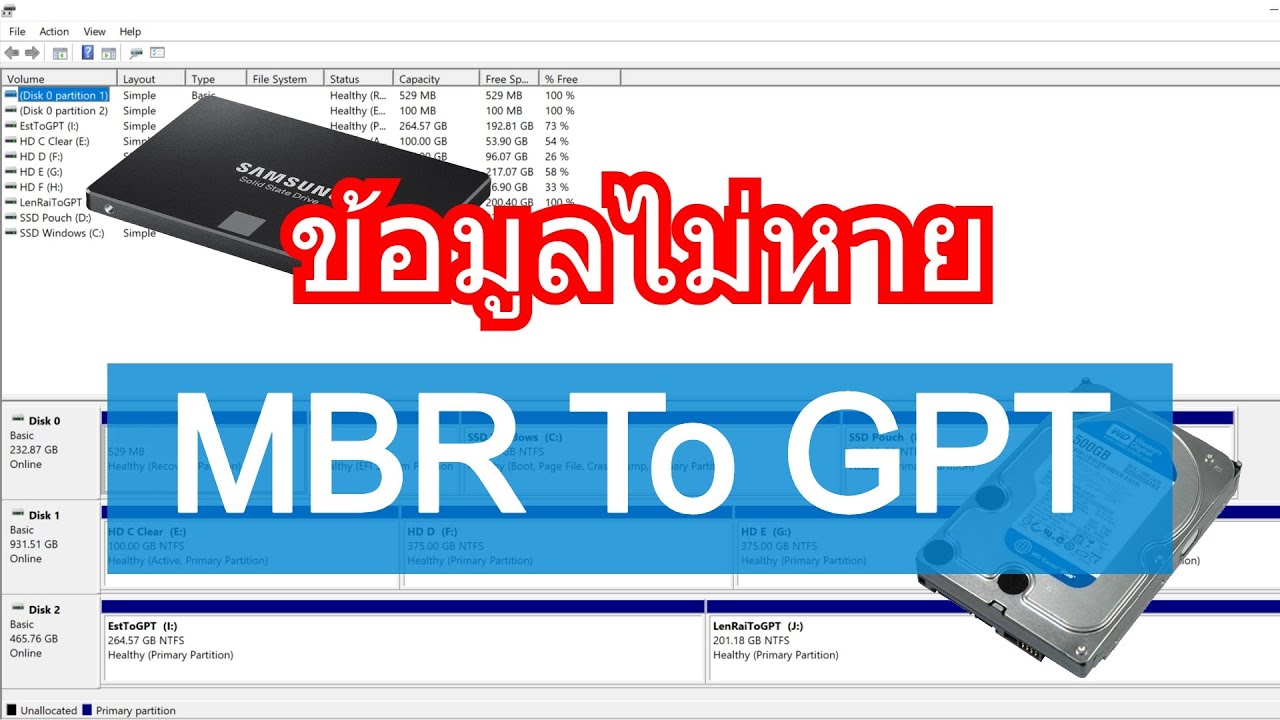 MBR to GPT ข้อมูลไม่หาย วิธีแปลง SSD ฮาร์ดดิส ให้ใช้ได้กับ UEFI – MiniTool Partition Wizard Free