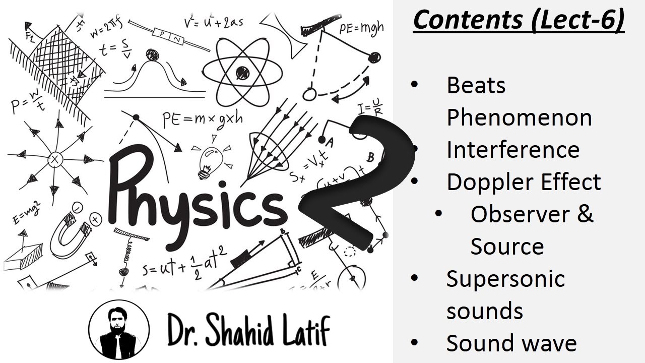 Beats Phenomenon | Interference | Doppler Effect | Observer & Source | Supersonic sounds |Sound wave