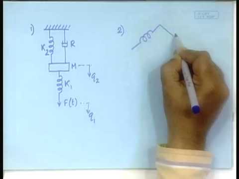Lecture – 19 The Bond Graph Approach-VII