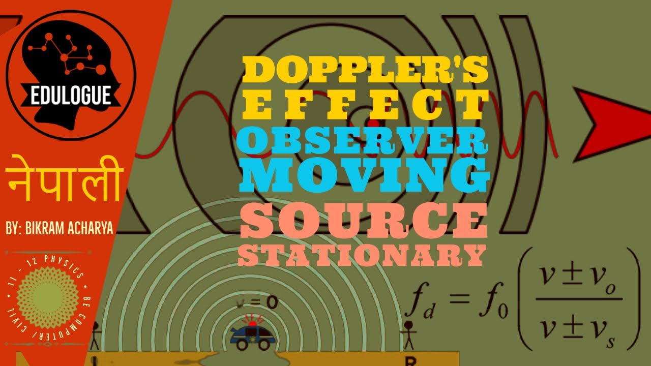 DOPPLER'S EFFECT || Part -2 || Observer Moving, Source Stationary || In Nepali