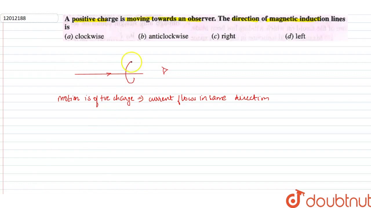 A positive charge is moving towards an observer. The direction of magnetic induction lines is