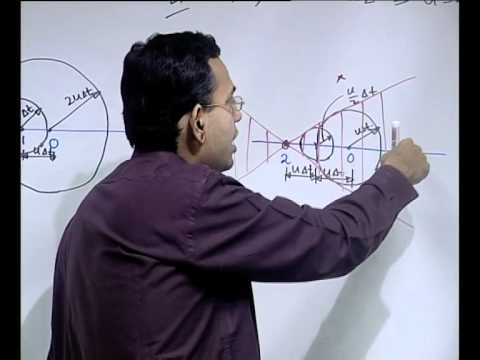 Mod-01 Lec-06 Classification of Partial Differential Equations and Physical Behaviour (Contd.)