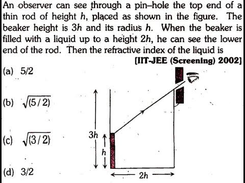 An observer can see through a pin-hole the top end of a thin rod of height h, placed as