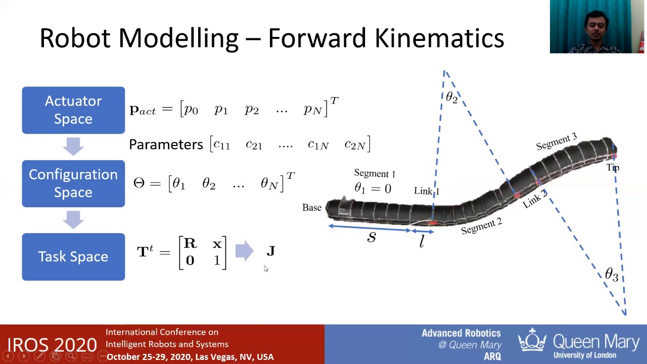 IROS 2020 Slides – Observer-based Control of Inflatable Robot with Variable Stiffness