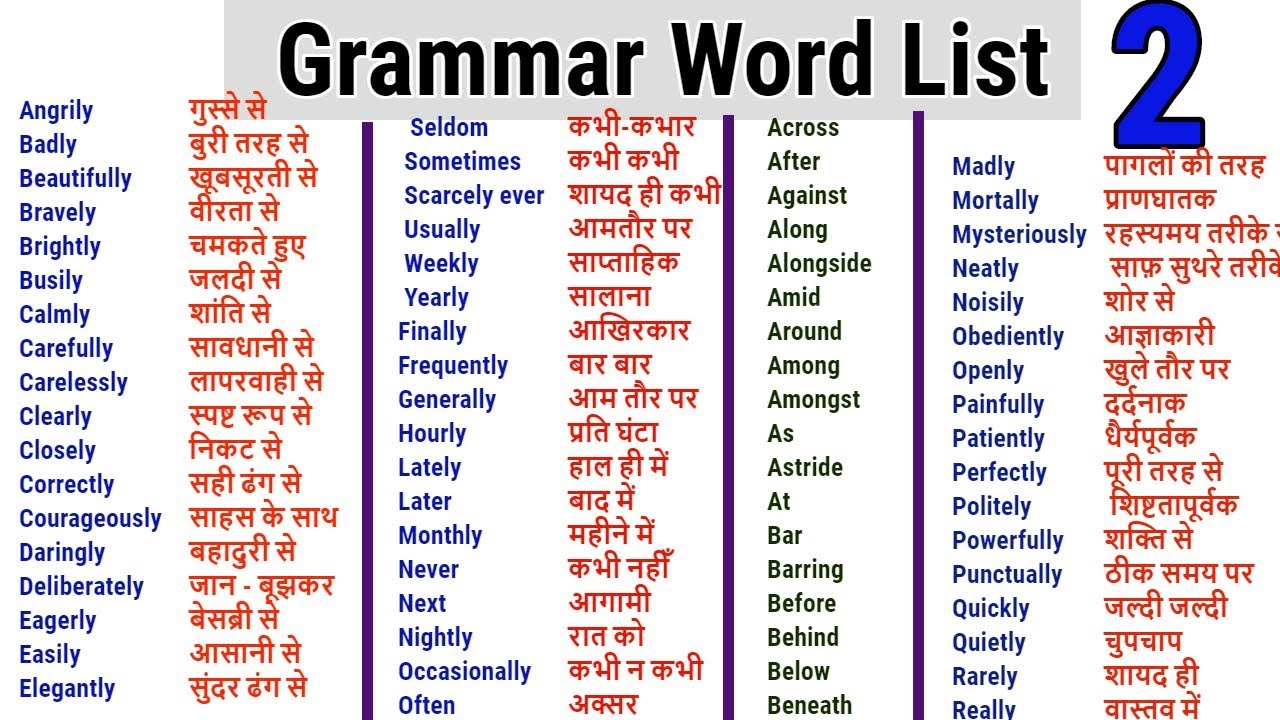 Word Meaning English to Hindi daily use word | Adverb List | Preposition word list