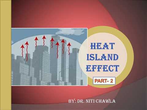 Urban Heat Island Effect(Part-2)- Consequences and preventive measures