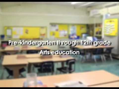 Integrated Visual and Performing Arts for Elementary Students