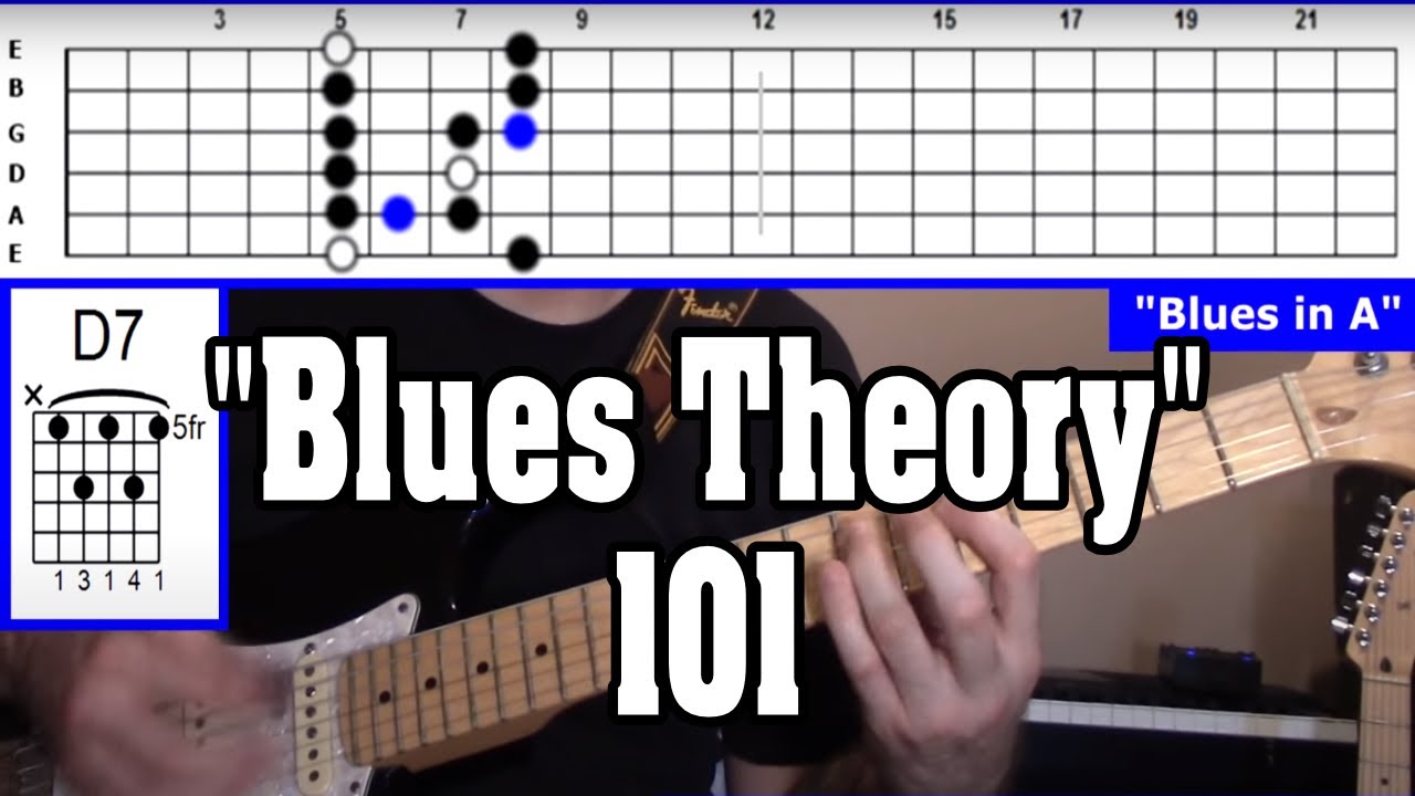 "Blues Theory 101" – Major, Minor, and Hybrid Approaches to Soloing Over a 12-Bar Blues Progression