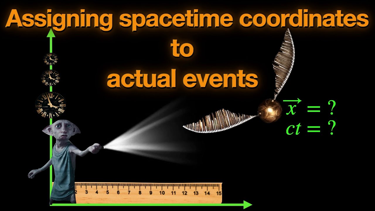 How does an inertial observer assign space and time coordinates to an event in Special Relativity?