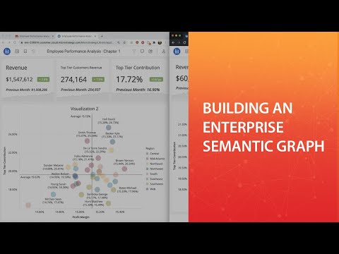 Building an Enterprise Semantic Graph