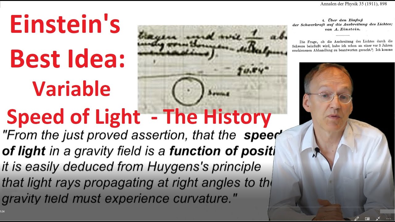 Einstein's Best Idea: Variable Speed of Light – The History