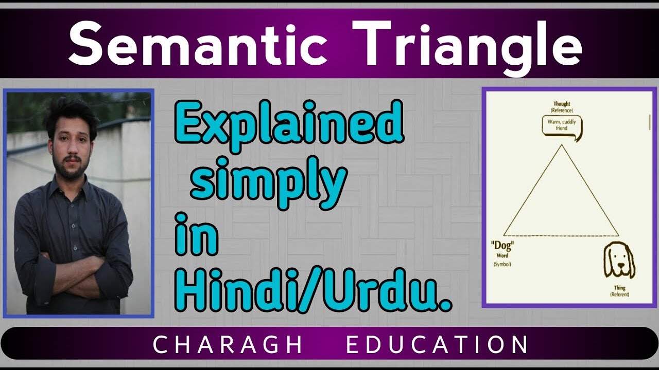 Semantic Triangle| Semiotic triangle| triangle of Ogden and Richard| explained in hindi  urdu.