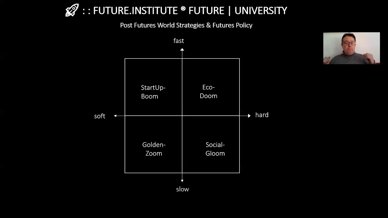 Post Corona Futures – Professional Futurist Roman Retzbach I Futures Studies & Sciences 2020-2030
