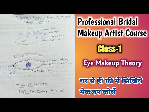 Class-1|Professional Bridal Makeup Artist Course Series|Eye Makeup Theory