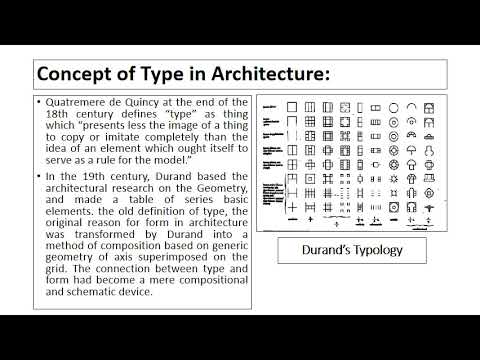 Postmodernism In Architecture: between Type & Style
