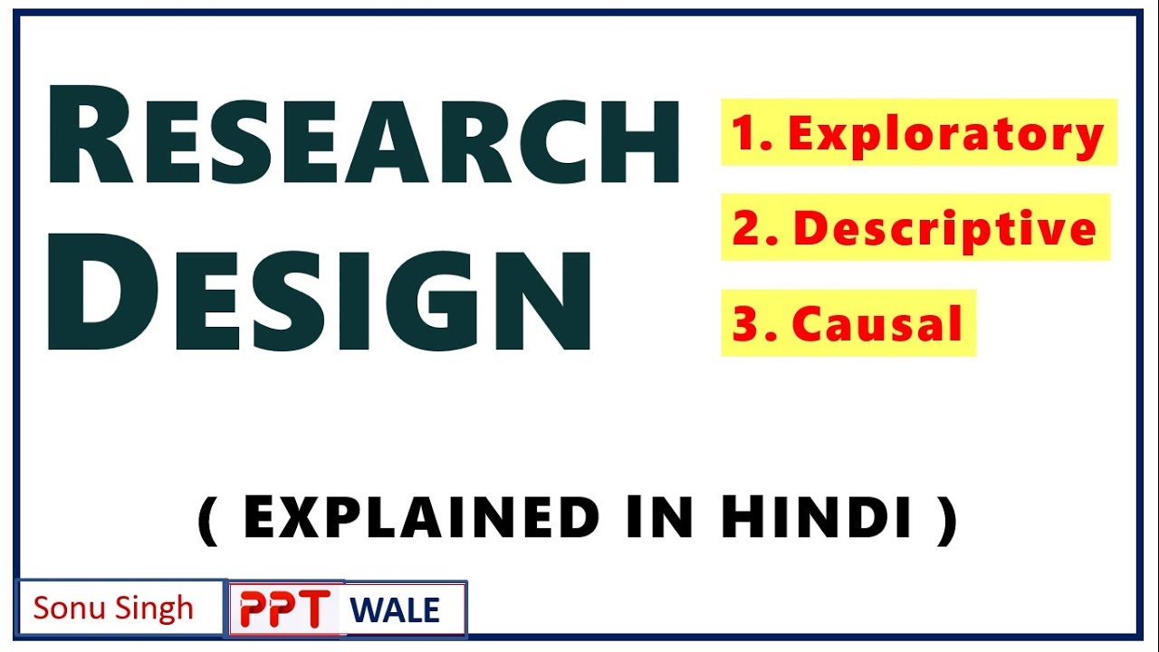 #2 RESEARCH DESIGN IN HINDI | Concept & Types | Marketing Research | BBA/MBA | ppt