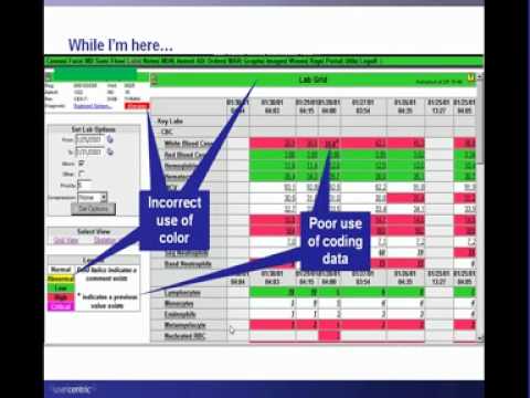 Introduction to Usability in Health IT (Health IT Usability #1)