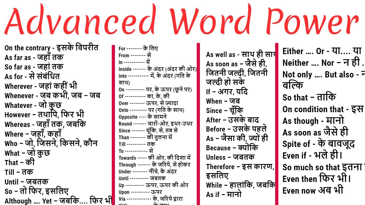 Advanced English words power | daily use English words | Word meaning in English and Hindi
