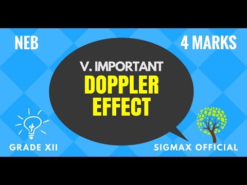 Doppler Effect | Finding the change in FREQUENCY heard by an Observer | NEB | Grade XII
