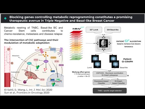 Updated AACR 2022- My Intelligent Machines Inc.  E-poster #6375