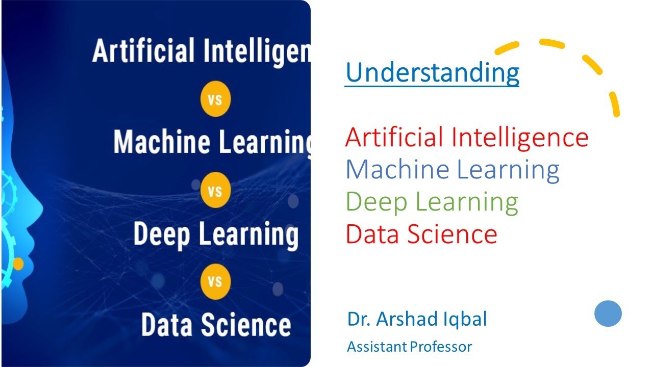 Understanding AI | Machine Learning | Deep Learning | Data Science  by Dr. Arshad Afridi