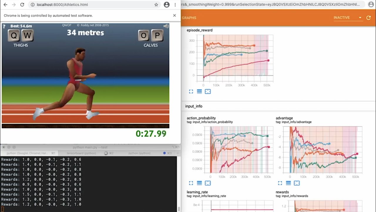AI learns to Speedrun QWOP using Machine Learning