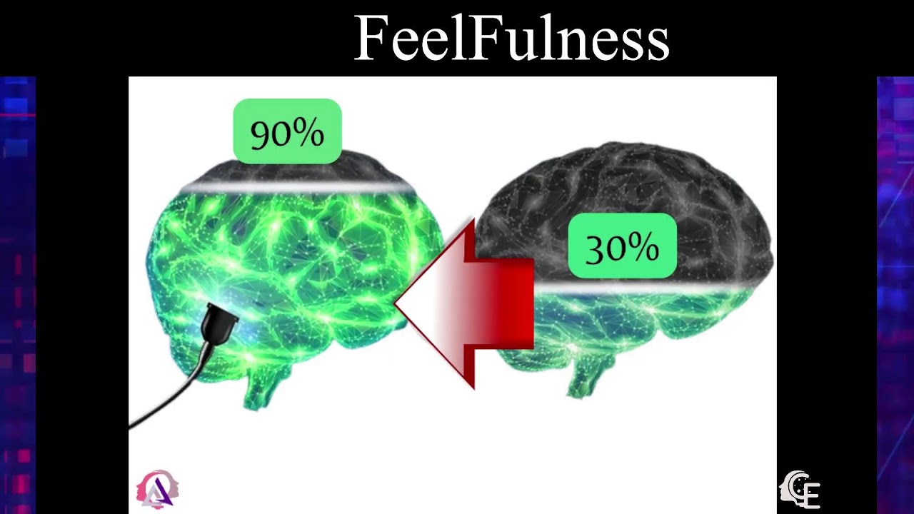 FeelFulness: Feel a Feeling by Choice -Skills- taking Mindfulness @ greater Heights