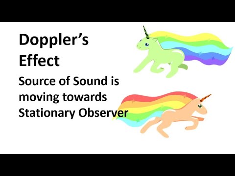 Source of sound is moving towards stationary observer