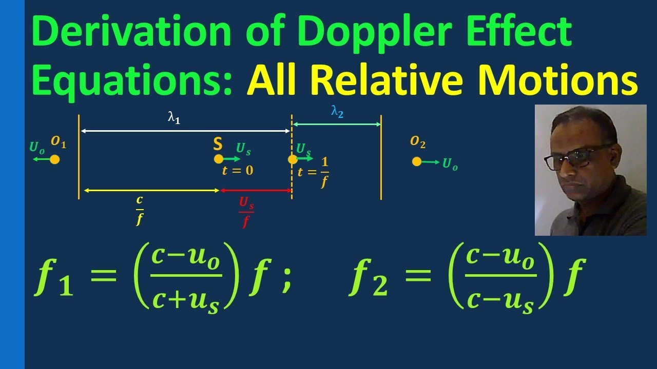 Derivation of Doppler Effect equation Apparent Frequency Wavelength Relative motion source observer.