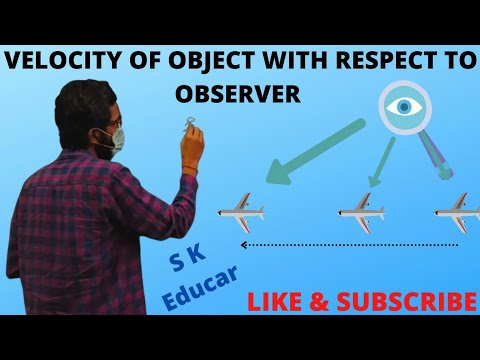 Velocity of object with respect to observer         # Physics