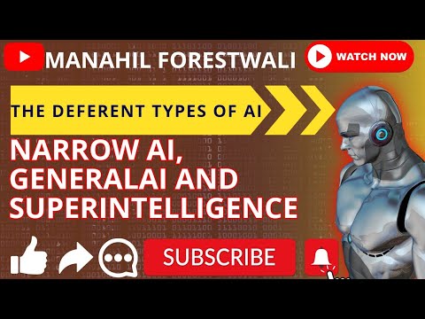 The different types of Ai, General Ai and Superintelligence