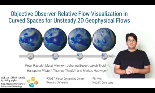 Objective Observer-Relative Flow Visualization in Curved Spaces for Unsteady 2D Geophysical Flows