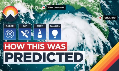 The Incredible Logistics Behind Weather Forecasting