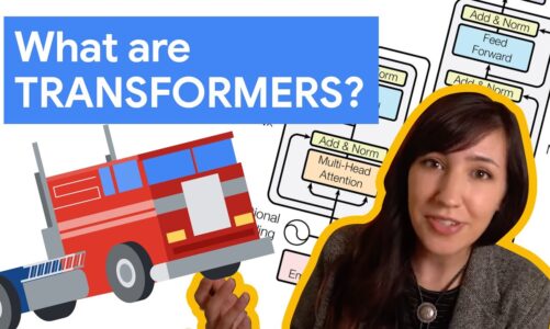 Transformers, explained: Understand the model behind GPT, BERT, and T5