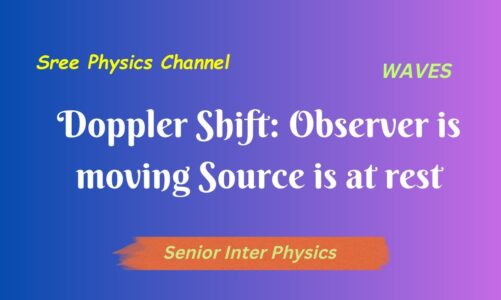 Doppler Shift: Observer in motion, source is at rest