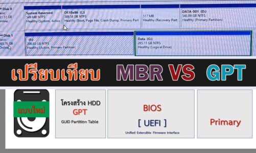 EP | 30 เปรียบเทียบโครงสร้าง HDD แบบ GPT VS MBR