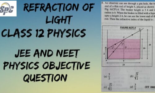 JEE/ NEET | An observer can see through a pin hole,the top end of thin rod of height h, placed as sh