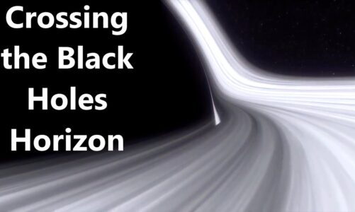Crossing the Black Holes horizon. An insight in to advance physics of Black Holes.