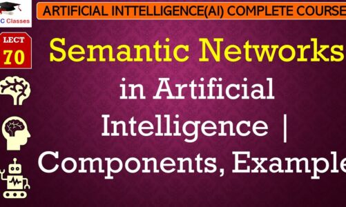 L70: Semantic Networks in Artificial Intelligence | Components, Example | AI Lectures in Hindi