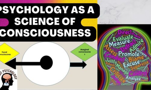 psychology as a science of consciousness. Focal consciousness and marginal consciousness✍️