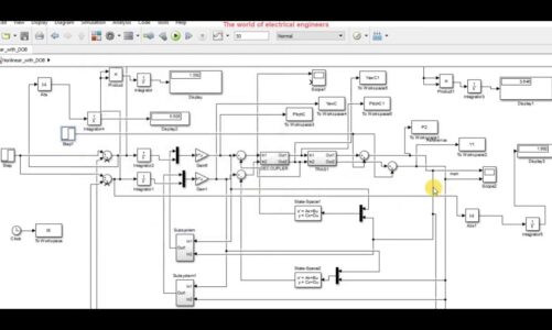 Disturbance Observer in Matlab || Twin Rotor Aerodynamic System