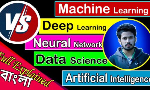 Machine Learning Vs. Deep Learning vs Neural Network vs AI vs Data Science