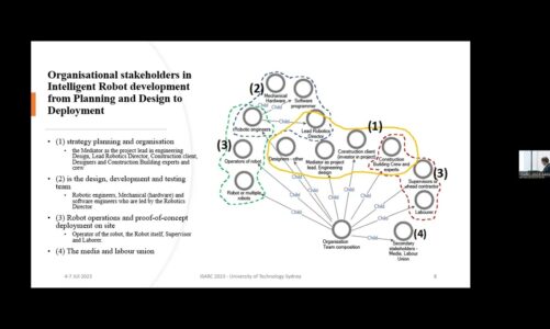 Paper ID 188 – ISARC 23 by Shankar Sankaran